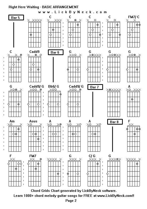 Chord Grids Chart of chord melody fingerstyle guitar song-Right Here Waiting - BASIC ARRANGEMENT,generated by LickByNeck software.